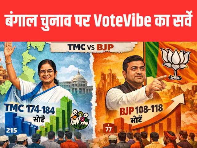 bjp vs tmc 2026 04 d67ffc082caac75c737a9d0a05c74039